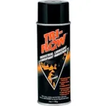 Industrial Lubricants