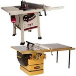 Stationary Table Saws