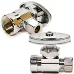 Multi-Turn Supply Stops