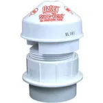 Gas Water Heater Stands
