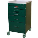 General Purpose Procedure Carts