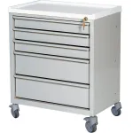 Pediatric Emergency Carts