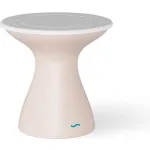 In-Pool Side Tables