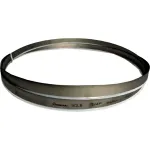 JET® Band Saw Blades