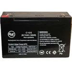 Replacement Batteries for Atlite