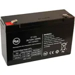 Replacement Batteries for B&B