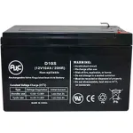 Replacement Batteries for Power Source