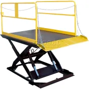 Stationary Lift Tables, Shop Scissor Lift Tables, & Tilt Tables For Any  Facility