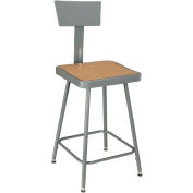 Interion® Shop Stool with Backrest - Steel - Adjustable Height 18" - 27" - Gray - Pkg Qty 2