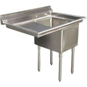 Sinks & Washfountains | Freestanding Sinks | Aero Manufacturing Company ...