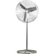 Airmaster Fan PWIISS20 20 Inch Pedestal Fan, Washdown 1/15 HP 2670 CFM , Non-Oscillating