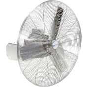 Airmaster Fan® 20" Washdown Wall Mount Fan, 1 Speed, 2650 CFM, 1/15 HP, Single Phase