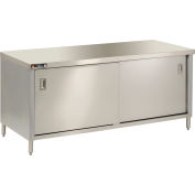 Aero Manufacturing 2TSOD-3072 72"W x 30"D Premium Flat Top Cabinet, Sliding Doors