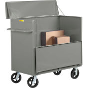 Little Giant® Security Box Truck SBS-2448-6MR Solid Sides 24 x 48 with 6" Mold-on Rubber Wheels