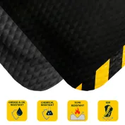 Anti-Slip Mats and Drainage Mats for Wet Areas - Ferndale Safety