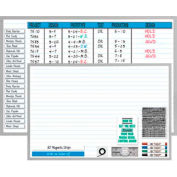 Magna Visual® Porcelain Dry Erase Board w/Horizontal Lines & Planning Kit, 36"W x 24"H