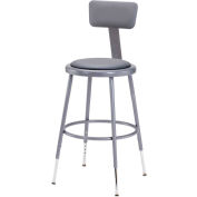19"-27" Height Adjustable Vinyl Padded Stool with Backrest - Gray