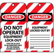 Master Lock® Safety 