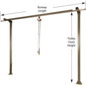 250 lb. Capacity, Spanco, Monorail System, 2' Runway Length, 12' Trolley Clevis Height, 2 Columns