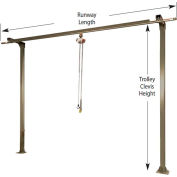 500 lb. Capacity, Spanco, Monorail System, 8' Runway Length, 10' Trolley Clevis Height, 2 Columns