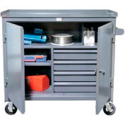 Strong Hold Products 4-TC-242-4DB-SDC Modular Tool & Maintenance Cart