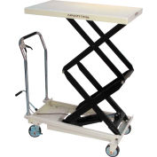 JET® DSLT Series Double Scissor Lift Table 140778 - 770 Lb. Capacity