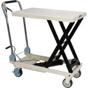 JET® SLT Series Scissor Lift Table 140779 - 1650 Lb. Capacity