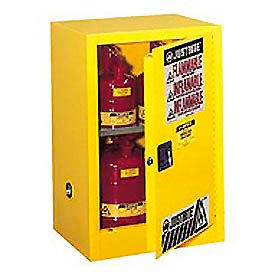 Flammable Osha Cabinets Cabinets Flammable Justrite Flammable