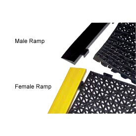 Durable Corp. 805BF212BK Durable Corporation Cushion Tile Female Ramp 3/4" Thick 2.5" x 1 Black image.