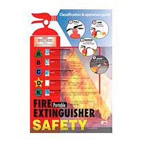 National Marker Company PST003 Poster, Fire Extinguisher Safety, 24 x 18 image.