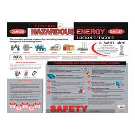 National Marker Company PST006 Poster, Hazardous Energy Control, 18 x 24 image.