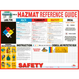 National Marker Company PST008 Poster, Hazmat Reference Guide, 18 x 24 image.