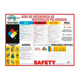 National Marker Company SPPST008 Poster, Hazmat Reference Guide (Spanish), 18 x 24 image.