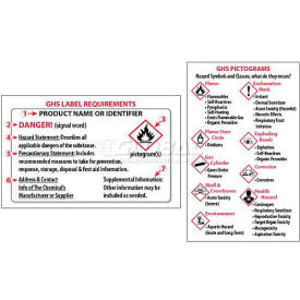 NMC HMC6SP, GHS/HAZCOM/RTK Wallet Cards - Spanish, 10/PACK NMC HMC6SP, GHS/HAZCOM/RTK Wallet Cards - Spanish, 10/PACK