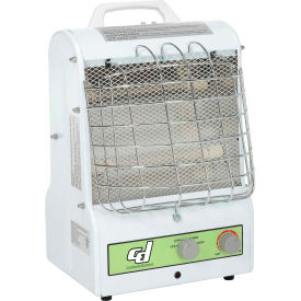 Continental Dynamics® Portable Electric Heater 120V 1500W
