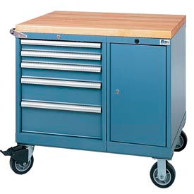 Lista® Mobile Work Center