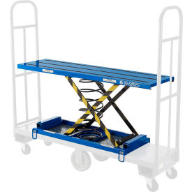 Global Industrial™ Spring Loaded Self-Leveler for U Boat Platform Trucks