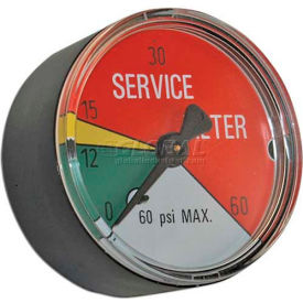 pressure gauge indicator