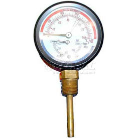 AllPoints Foodservice Parts & Supplies
