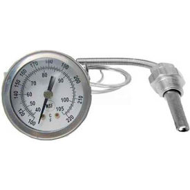 AllPoints Foodservice Parts & Supplies