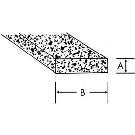 Allpoints 1271076 Allpoints 1271076 Gasket, Sponge Rubber, 50 image.