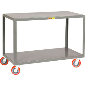 Little Giant IP-2436-2-6PY Little Giant® Welded Steel Mobile Work Table, 36 x 24", 2 Shelves, 3600 lb. Capacity image.