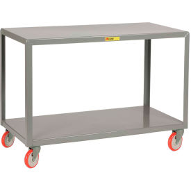 Little Giant IP-2436-2 Little Giant® Welded Steel Mobile Work Table, 36 x 24", 2 Shelves, 1000 lb. Capacity image.