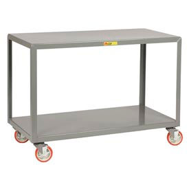 Little Giant IP-3048-2BRK Little Giant® Welded Steel Mobile Work Table, 78 x 30", 2 Shelves & Wheel Brakes image.