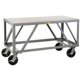Little Giant IPH-3060-8PHBK Little Giant® Mobile Table, 5000 lb. Capacity, 60"L x 30"W x 34"H, Gray image.