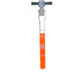CP LAB SAFETY.