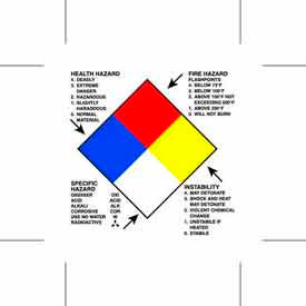 Decker Tape Products DL7600 Paper Labels w/ "Right To Know Hazard" Print, 2"L x 2"W, White/Red/Black/Blue/Yellow, Roll of 500 image.