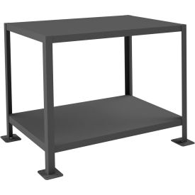 Durham Mfg.® Stationary Machine Table W/ 2 Shelves Steel Square Edge 36"W x 24"D Gray