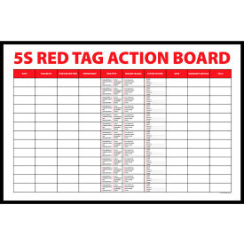 Visual Workplace Acrylic Dry Erase Board 5S Red Tag Action 1/8" Thick 36"W x 24"H 
