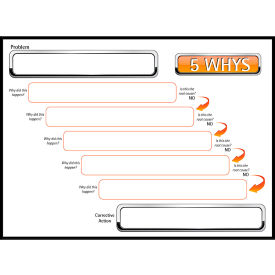 Visual Workplace Acrylic Dry Erase Board 5 Whys 1/8" Thick 48"W x 36"H Orange 